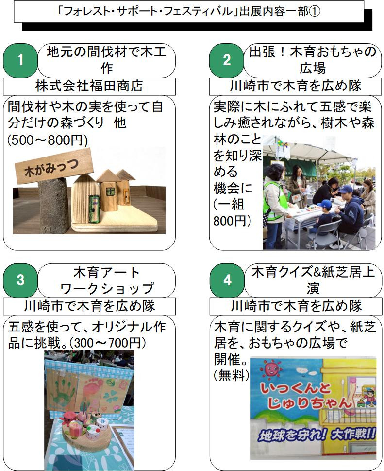 〇1000円コース
・明日の子供たちのために、暖かいご支援をお願いします。