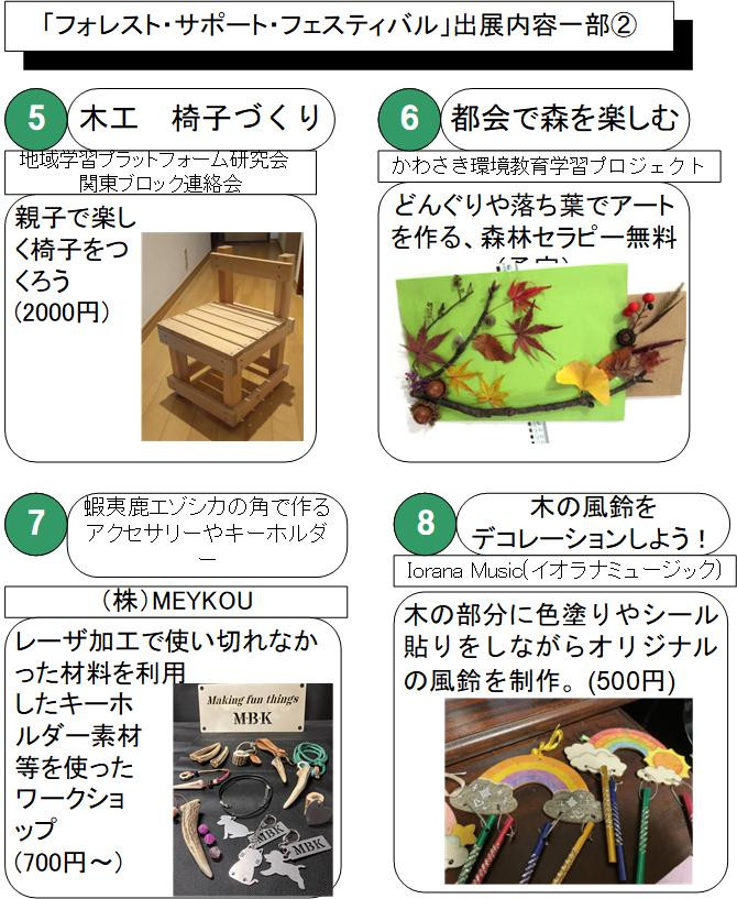〇3000円コース
・当該イベントへの優待参加特典チケット(合計500円分)を用意・提供します。
