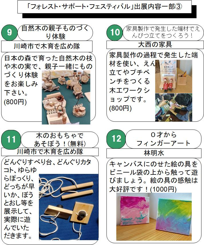 〇5000円コース
・当該イベントへの優待参加特典チケット(合計1000円分)を用意・提供します。
