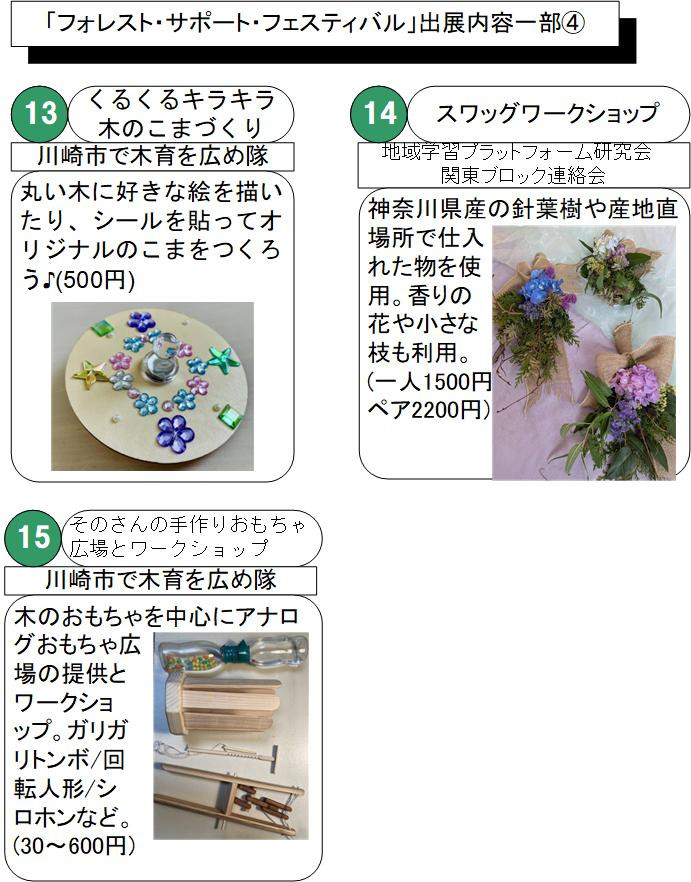 〇1万円コース
・当該イベントへの優待参加特典チケット(合計2000円分)を用意・提供します。
